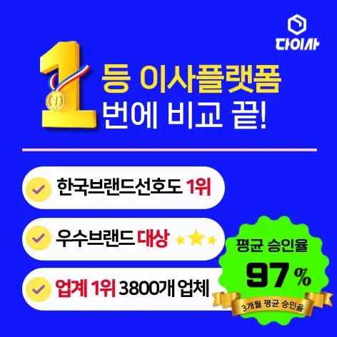 다이사